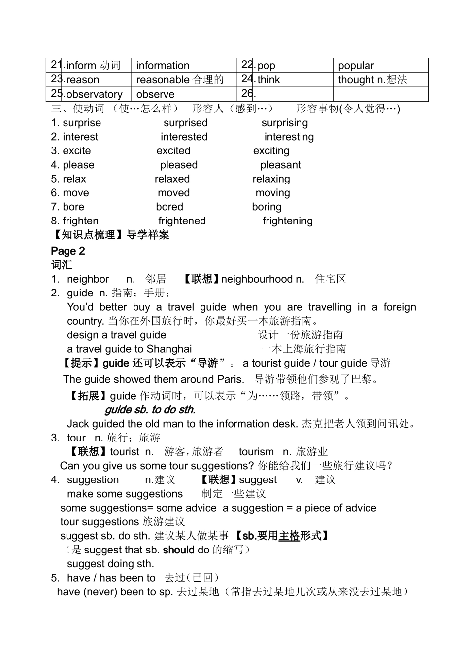 Unit One Writing a travel guide知识点梳理汇总_第3页