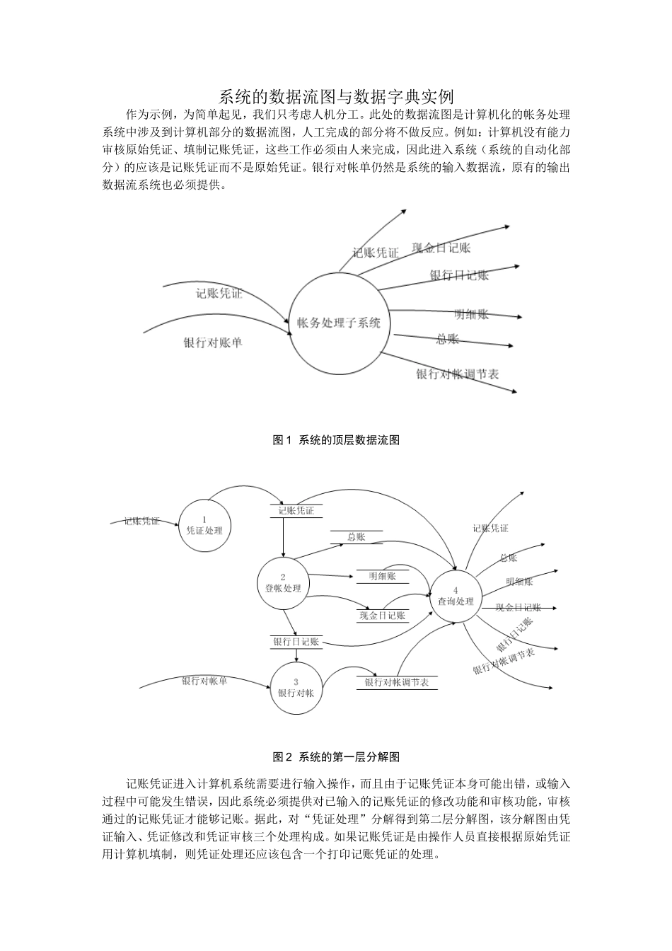 系统的数据流图与数据字典实例_第1页