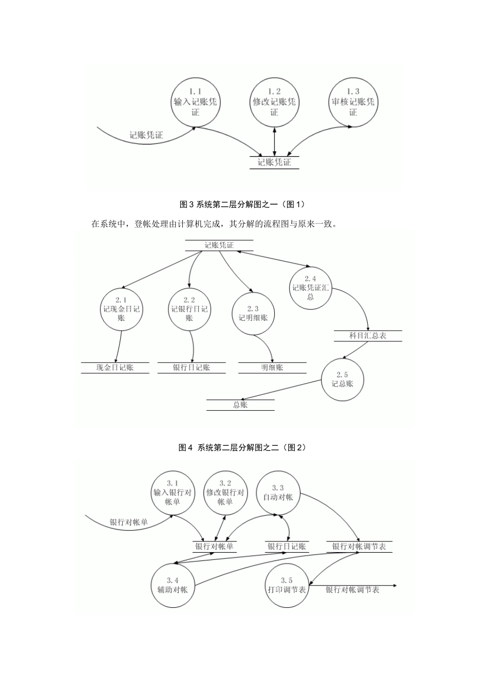 系统的数据流图与数据字典实例_第2页