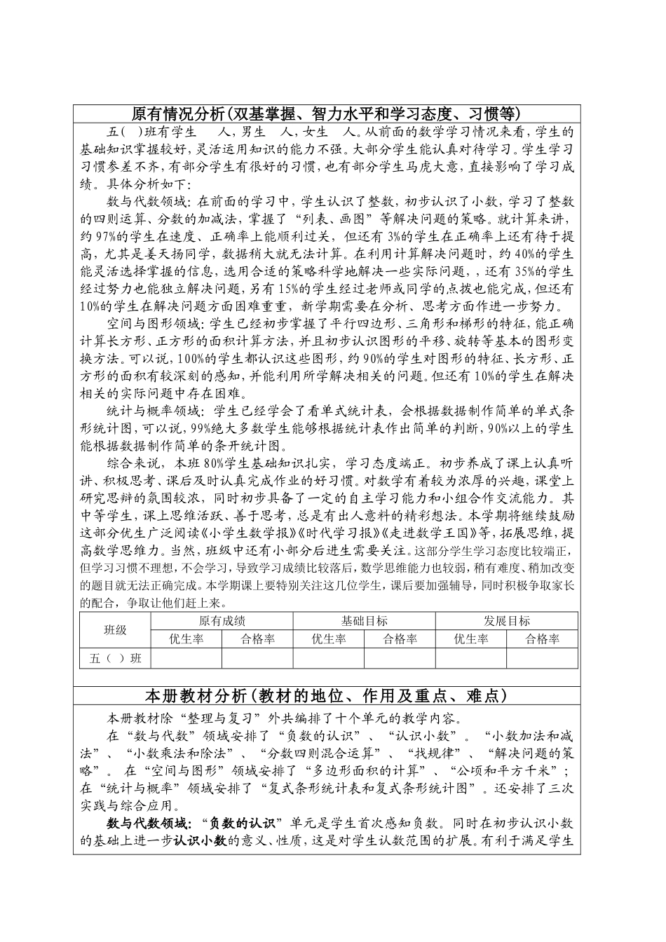 五年级数学学科教学计划_第2页