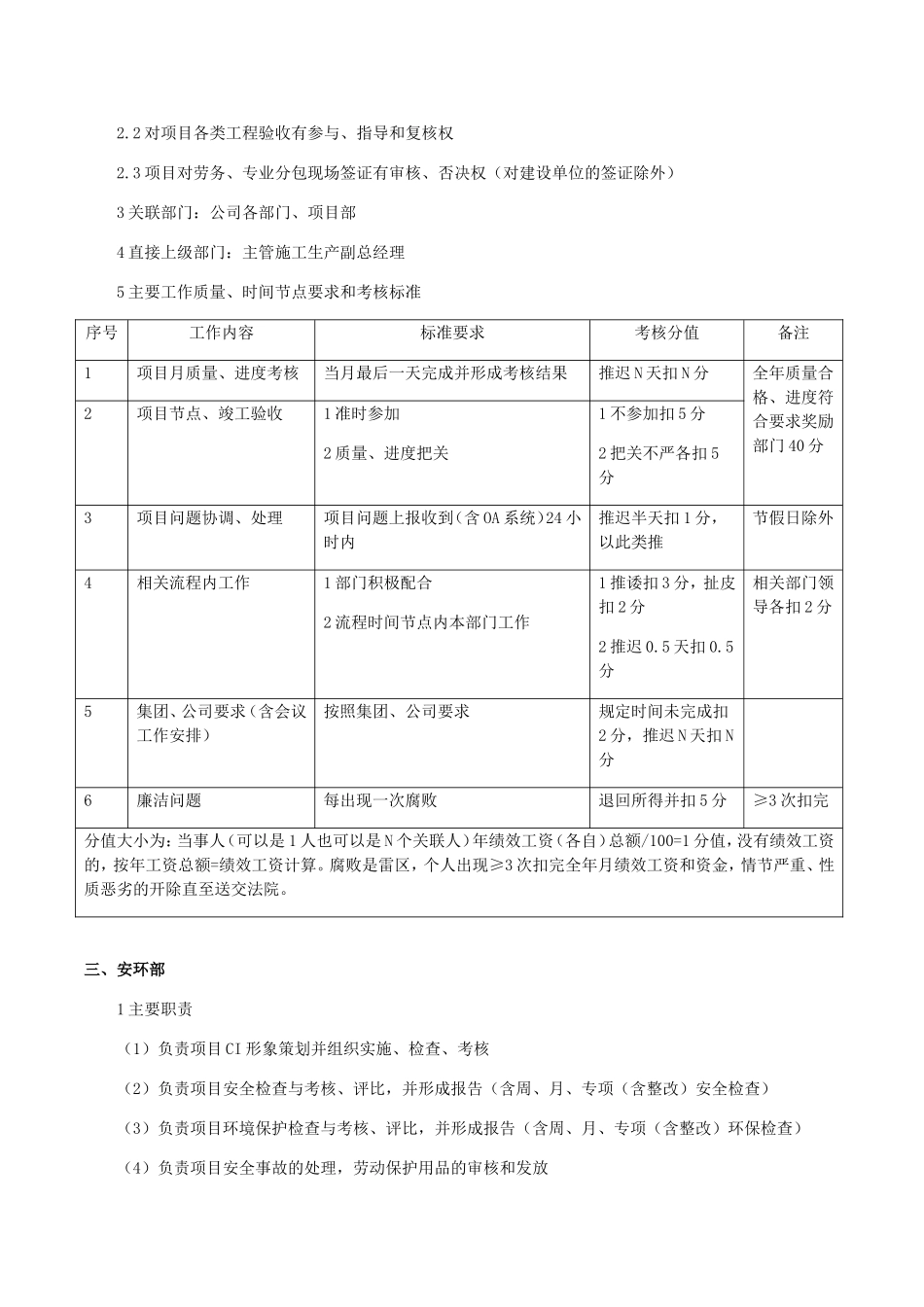 XX建筑公司部门主要工作职责、权限、考核标准_第3页