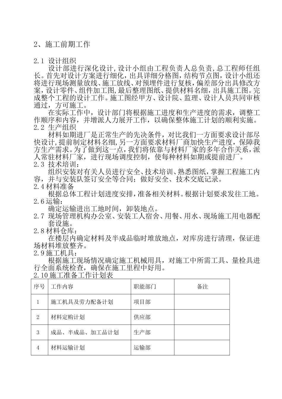 心河湾项目4#楼PVC百叶窗项目施工组织设计_第2页