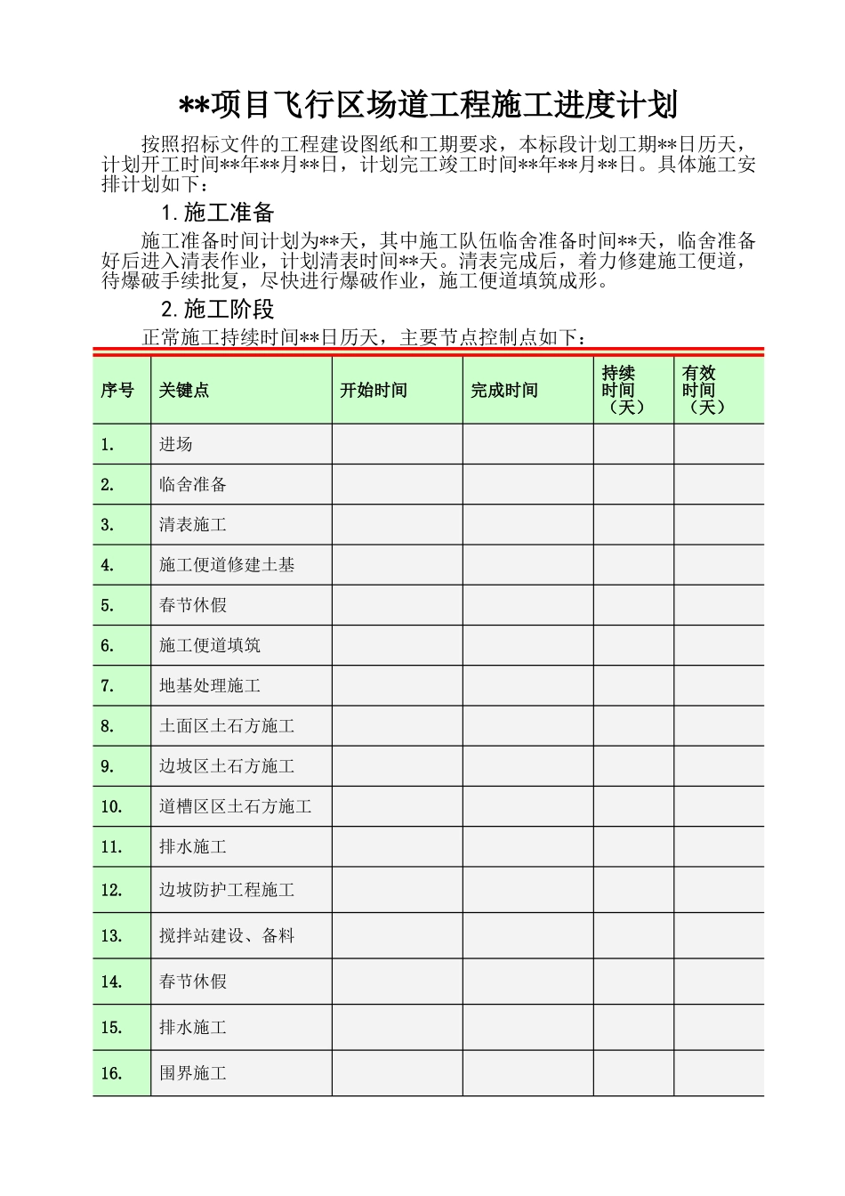 项目飞行区场道工程施工进度计划_第1页