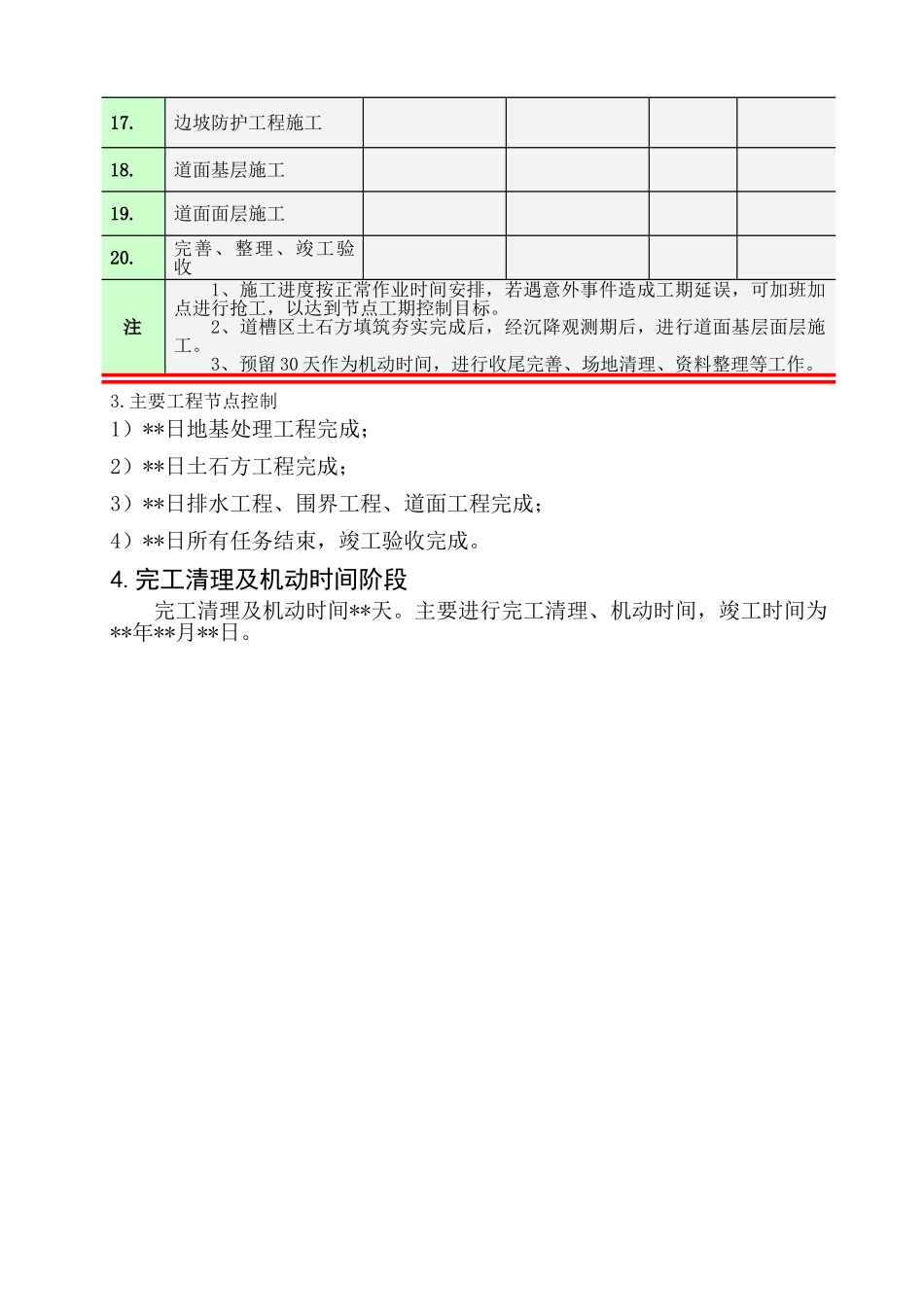 项目飞行区场道工程施工进度计划_第2页