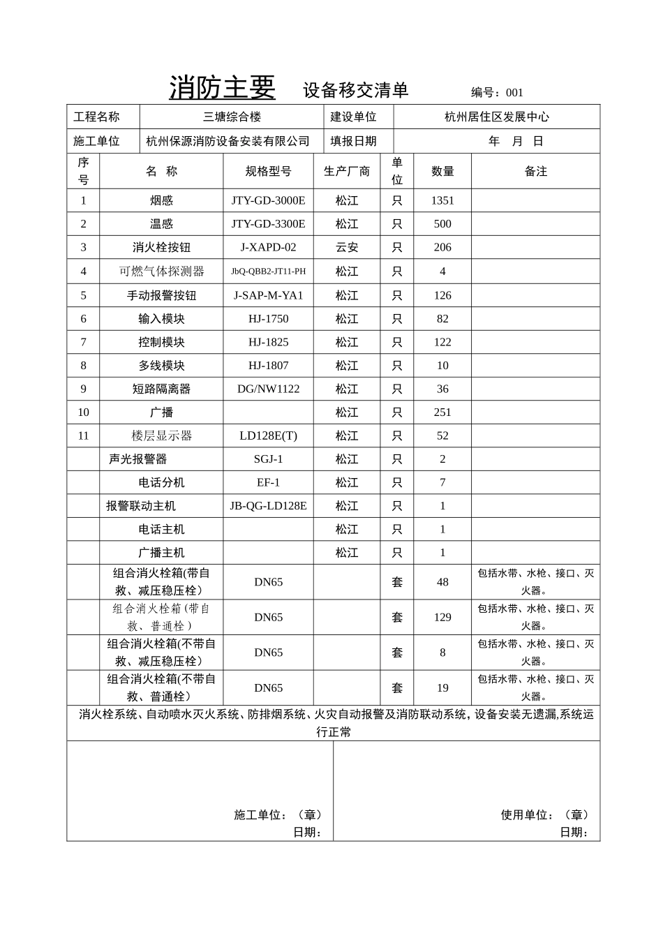 消防设施移交及消防设施操作维护人员培训_第2页