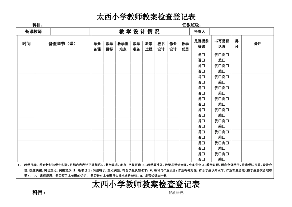 小学教师教案检查登记表_第1页