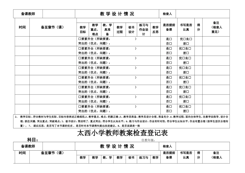 小学教师教案检查登记表_第2页