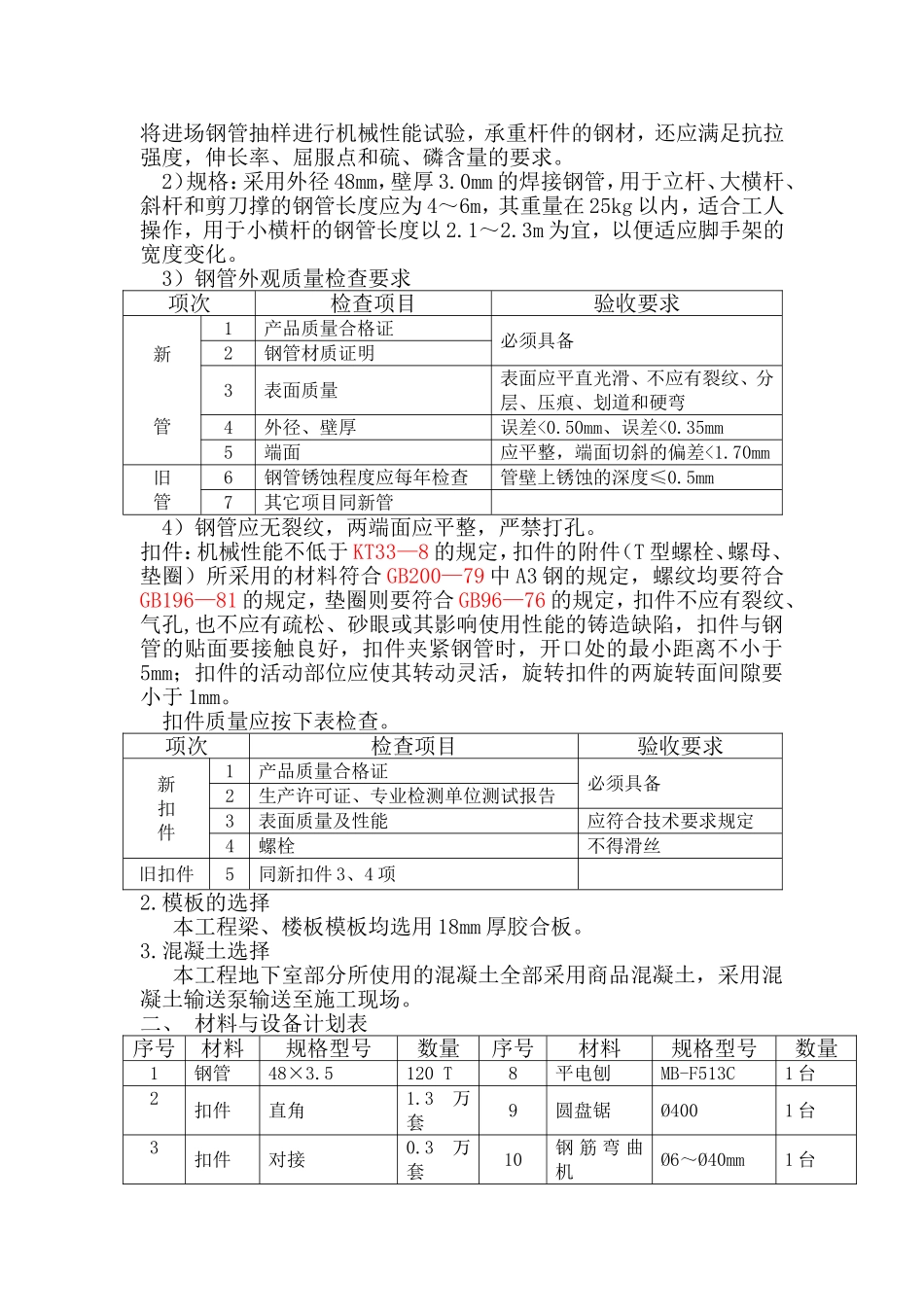 县廉租房施工组织设计_第3页
