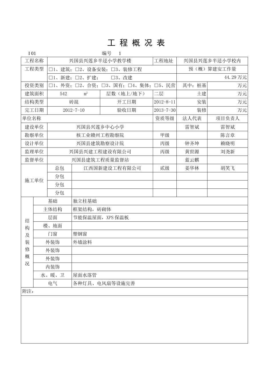 乡半迳小学教学楼工程概况表_第1页