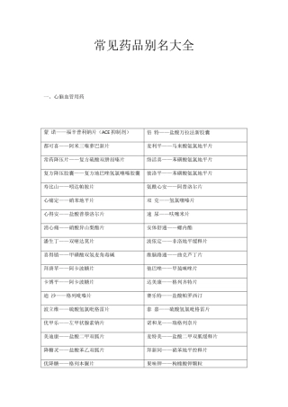 常见药品别名大全