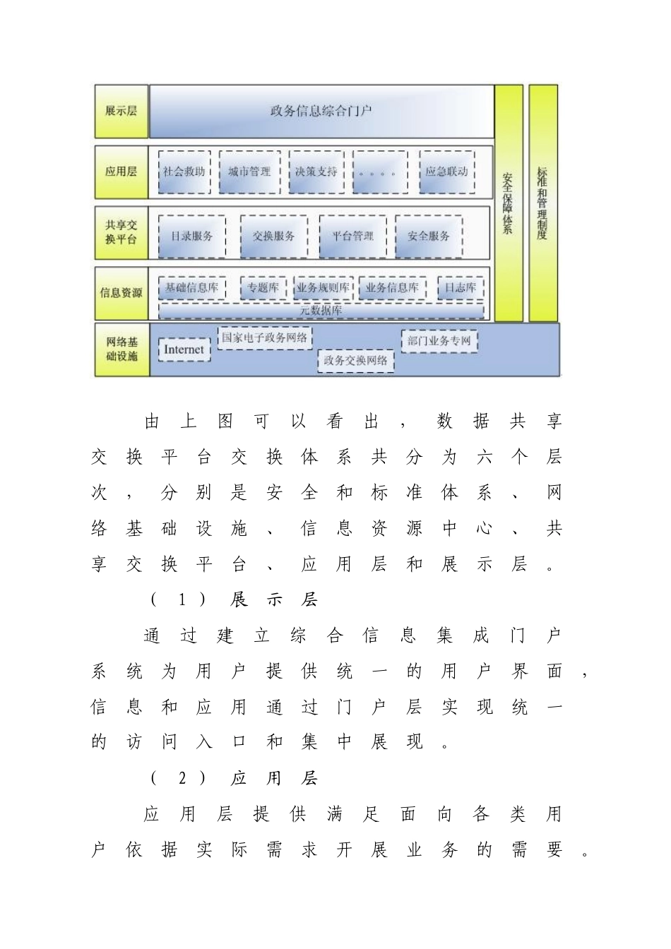 数据共享交换平台解决方案_第3页