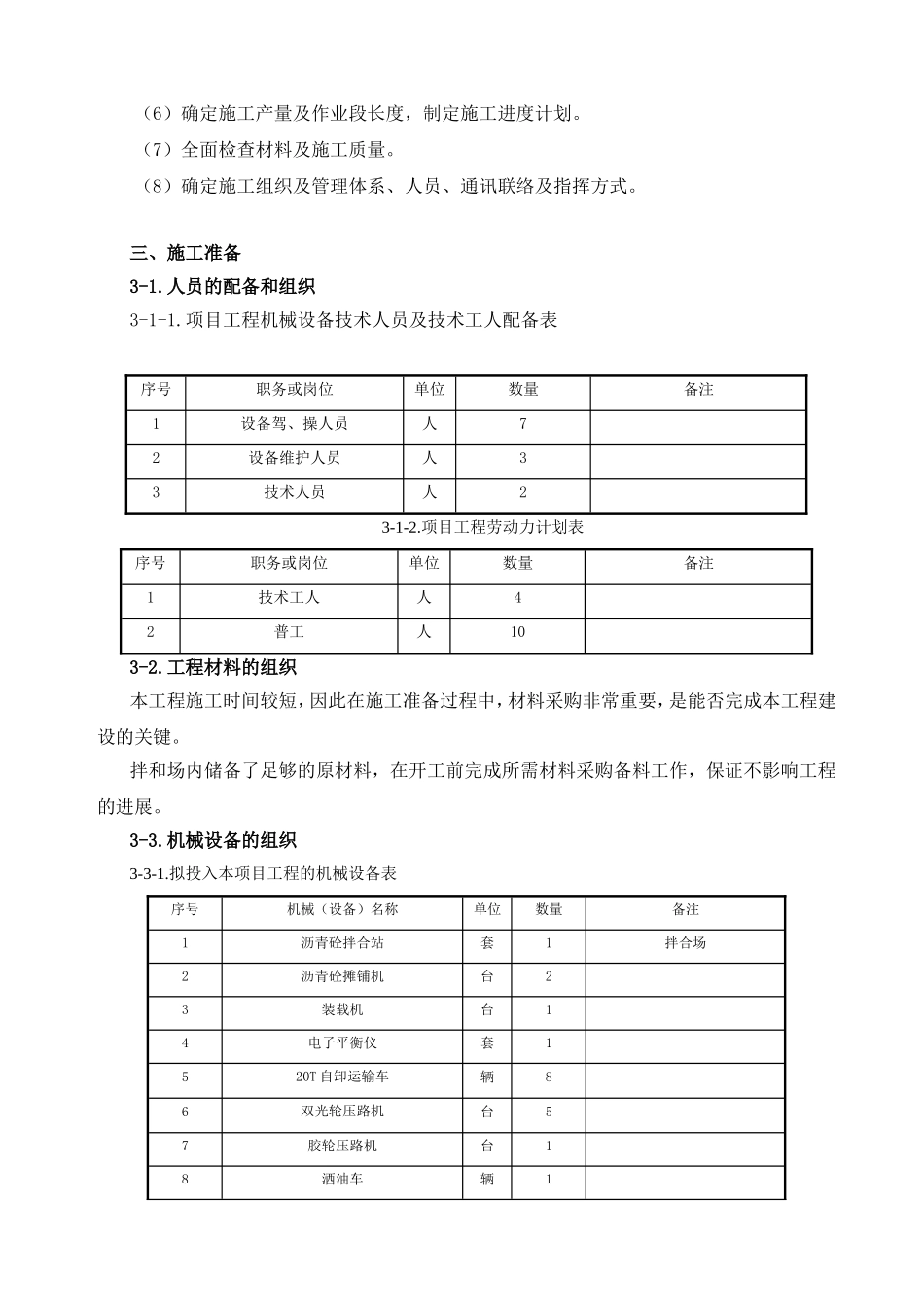 新城大道改造工程第二标段施工组织设计_第2页