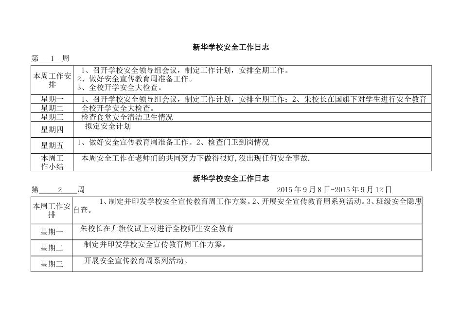 新华学校安全工作日志_第1页