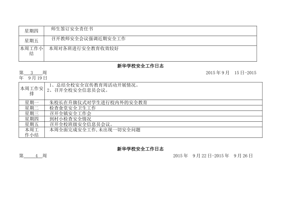 新华学校安全工作日志_第2页