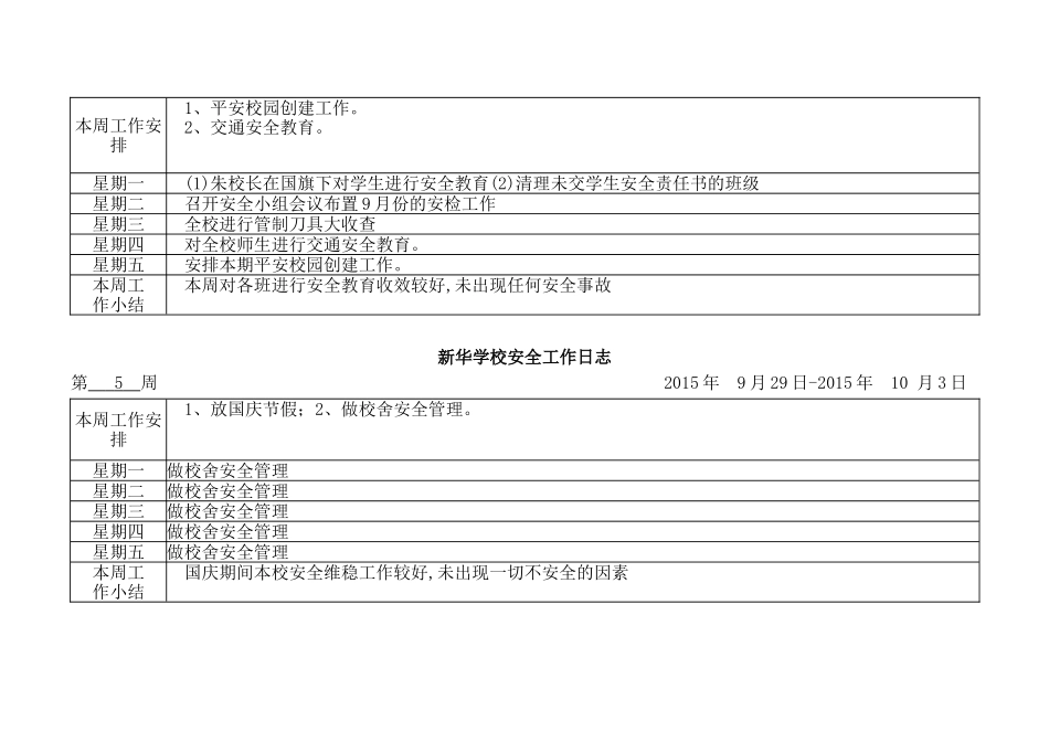 新华学校安全工作日志_第3页