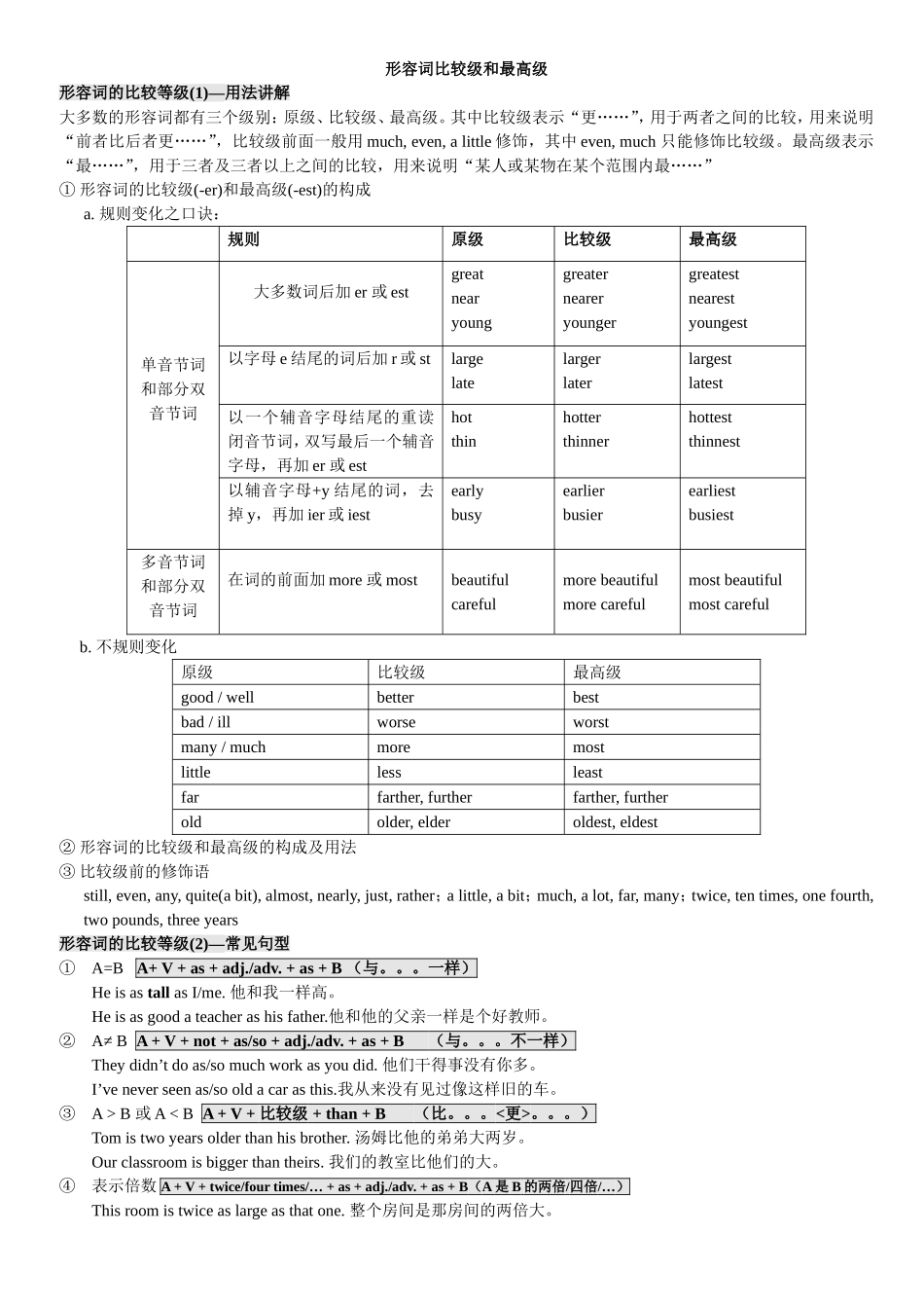 译林英语八年级上册期中考试复习重点_第2页