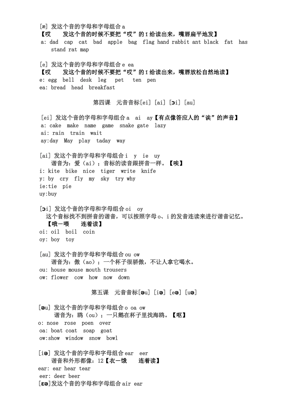 英语48个音标的快速记忆法_第3页