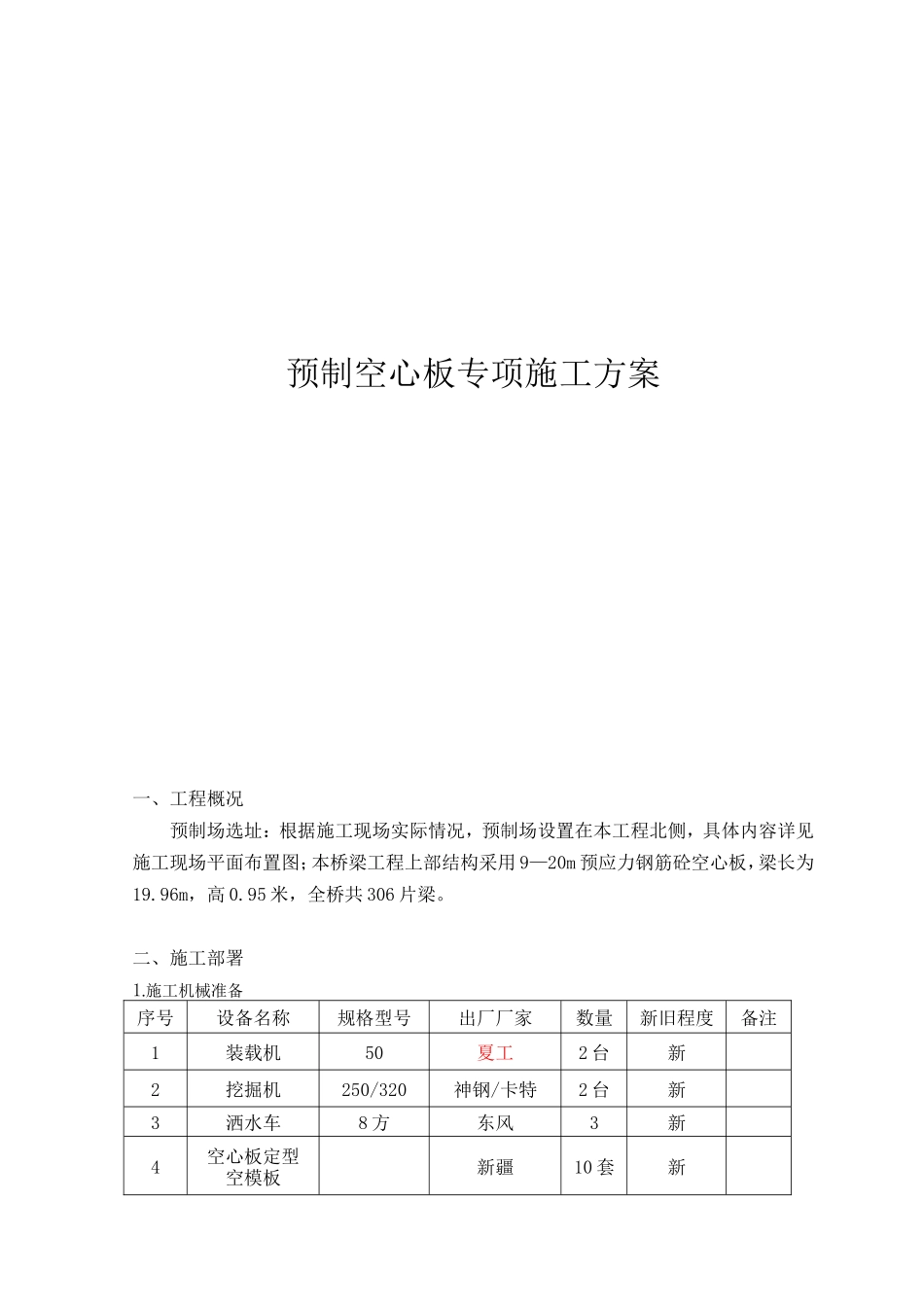 大道交通桥工程预制空心板专项施工方案_第1页