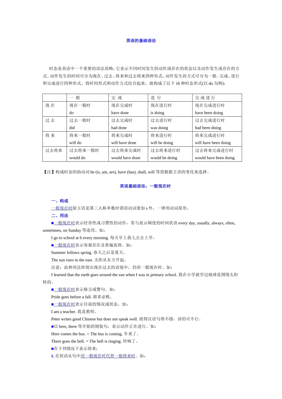英语的基础语法_第1页