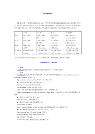 英语的基础语法