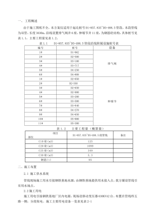 沿输水管线铺设工程施工组织设计