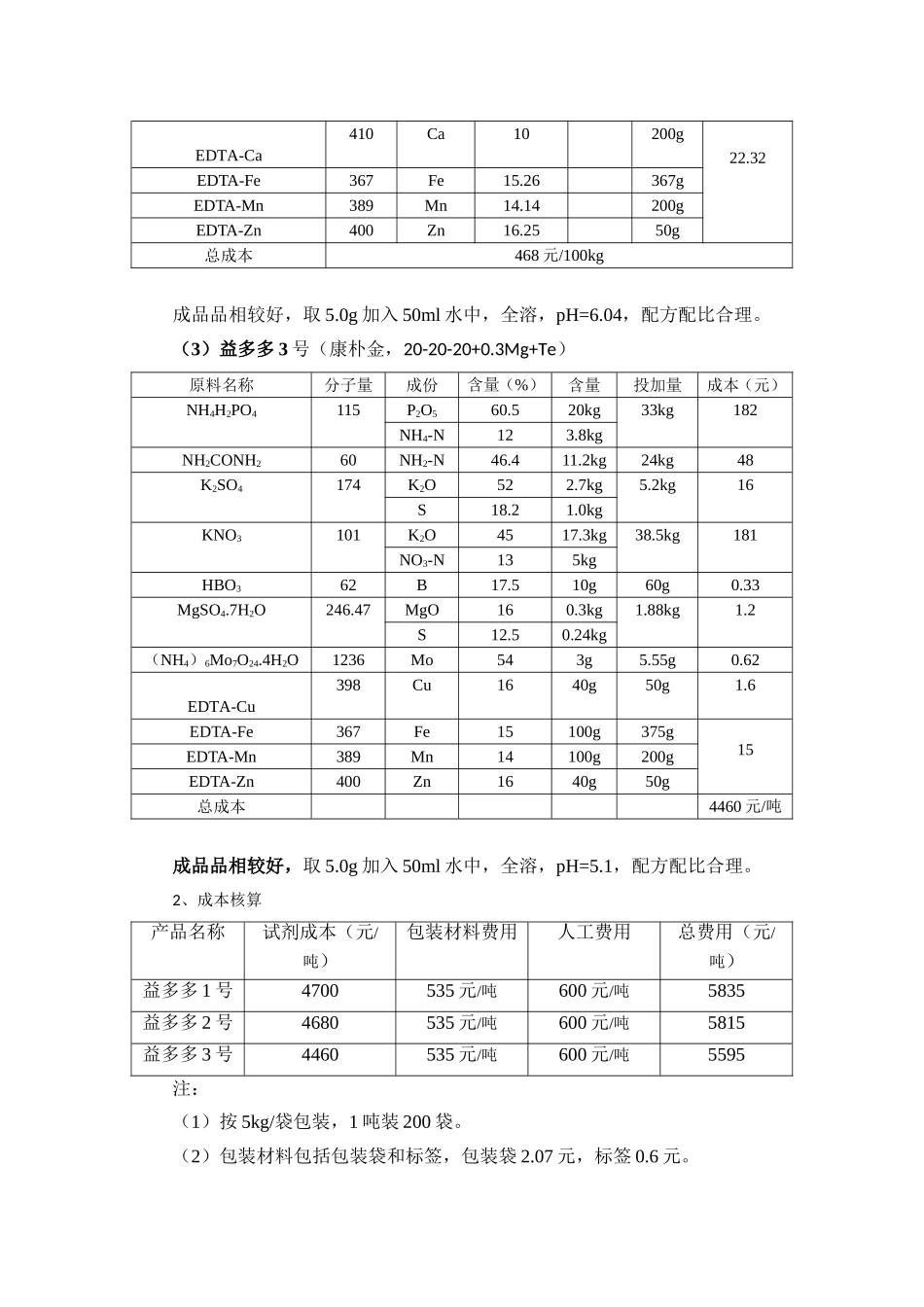 益多多肥料配制方法方案_第2页