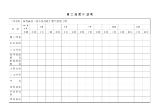 燃气管道工程施工进度计划表
