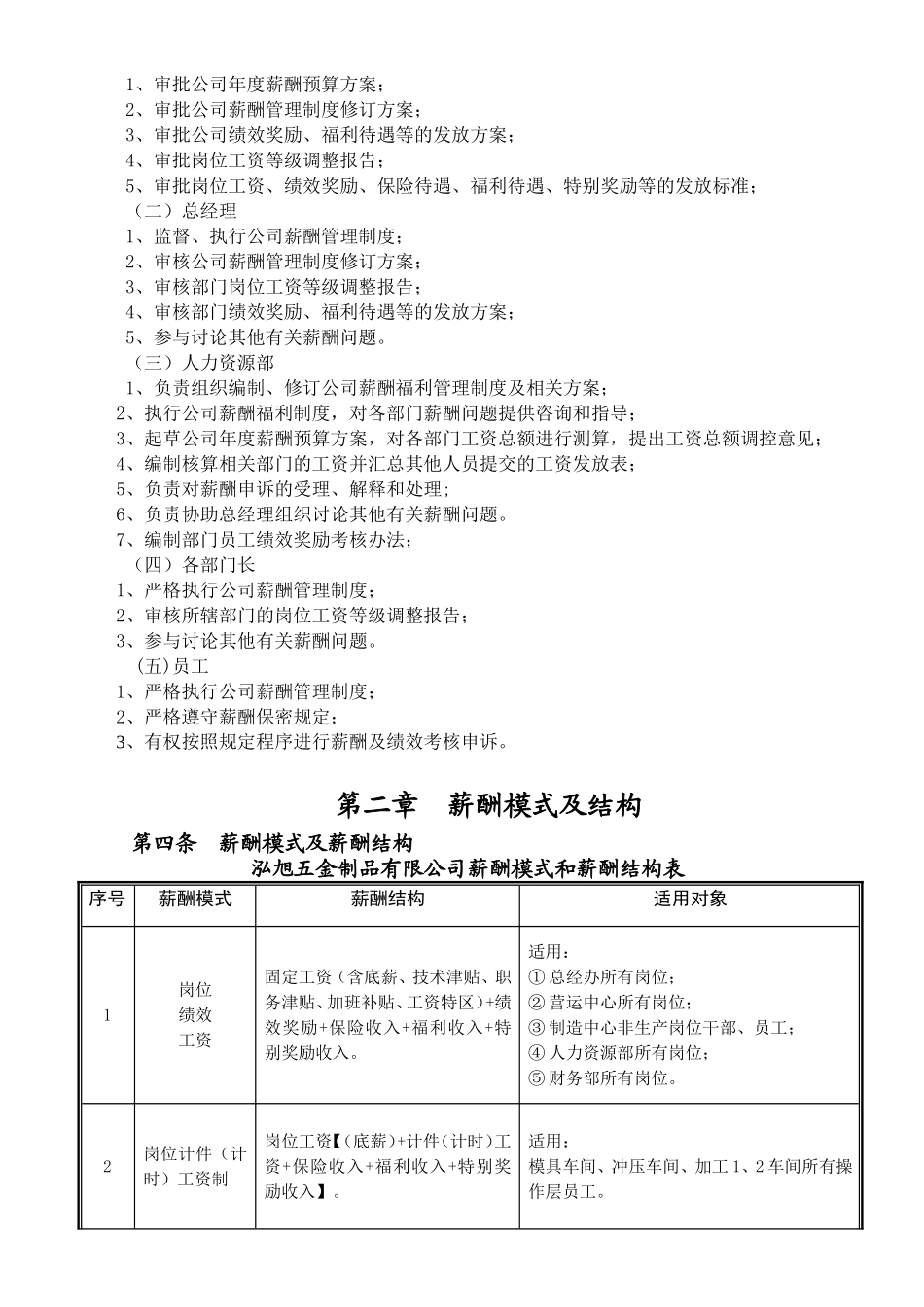 五金制品有限公司薪酬管理绩效考核资料模板_第3页