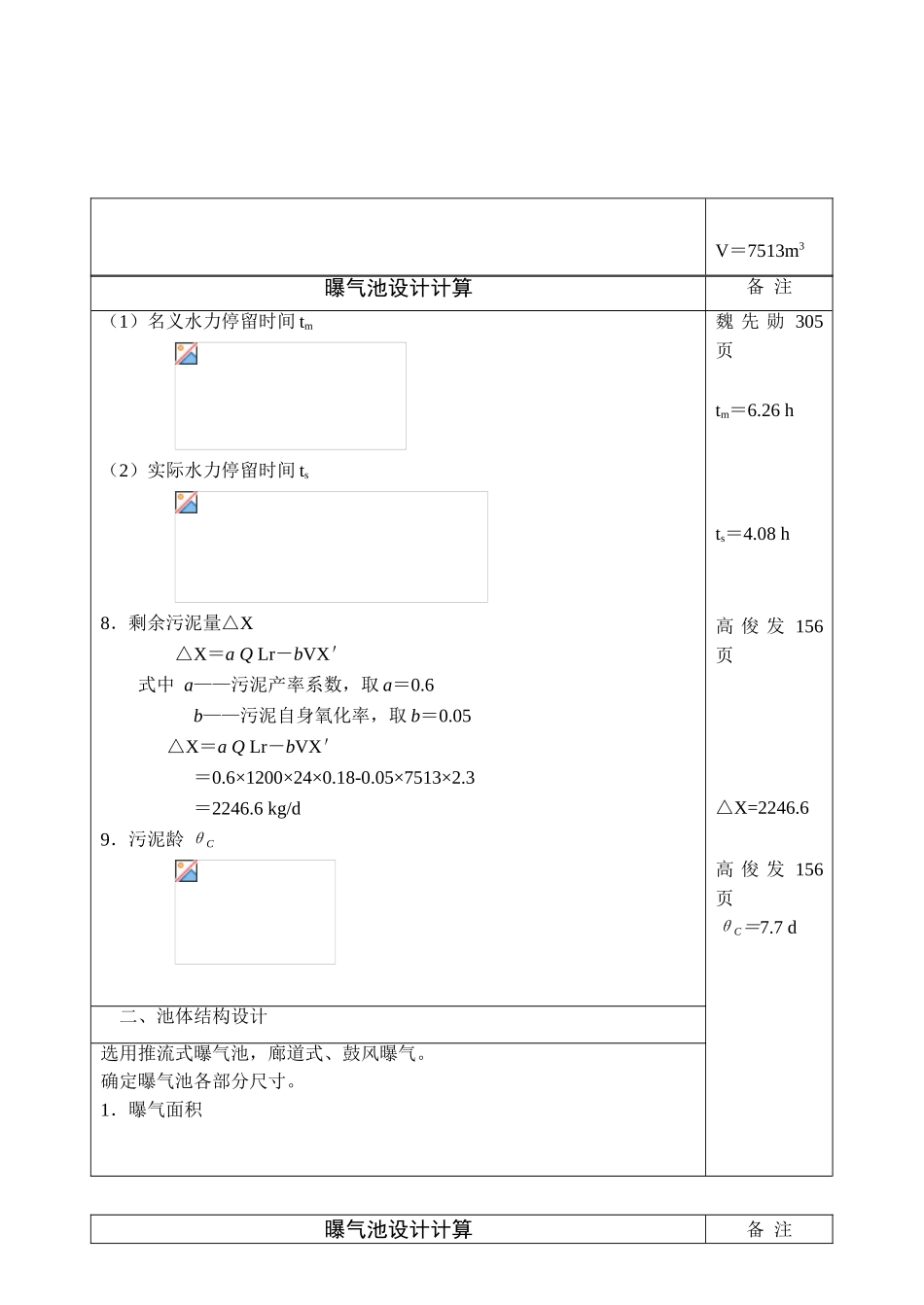 一级好氧装置的曝气池、二沉池及污泥回流系统装置设计计算书_第3页
