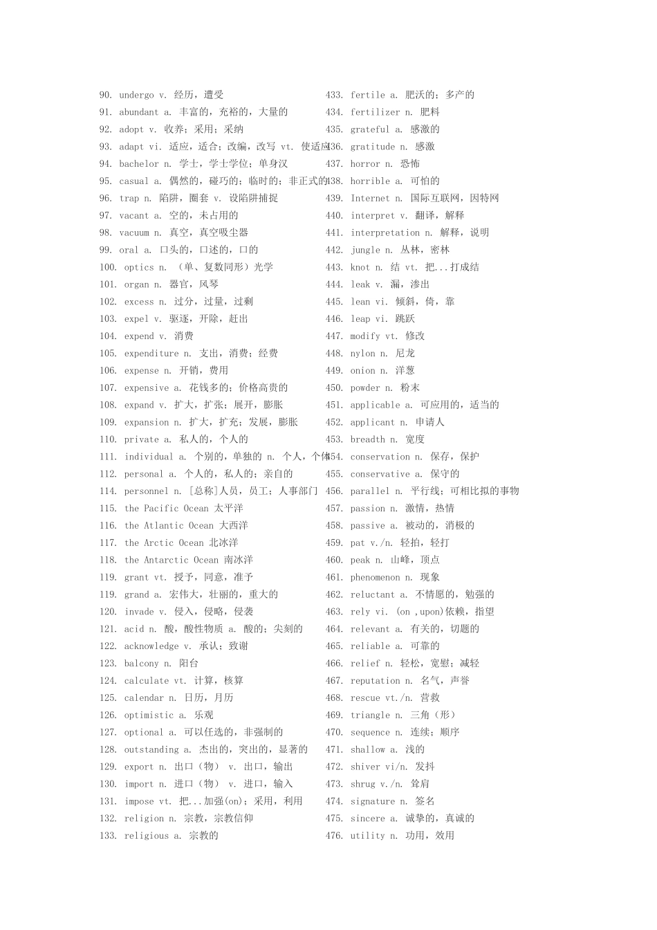 英语四级高频词_第3页