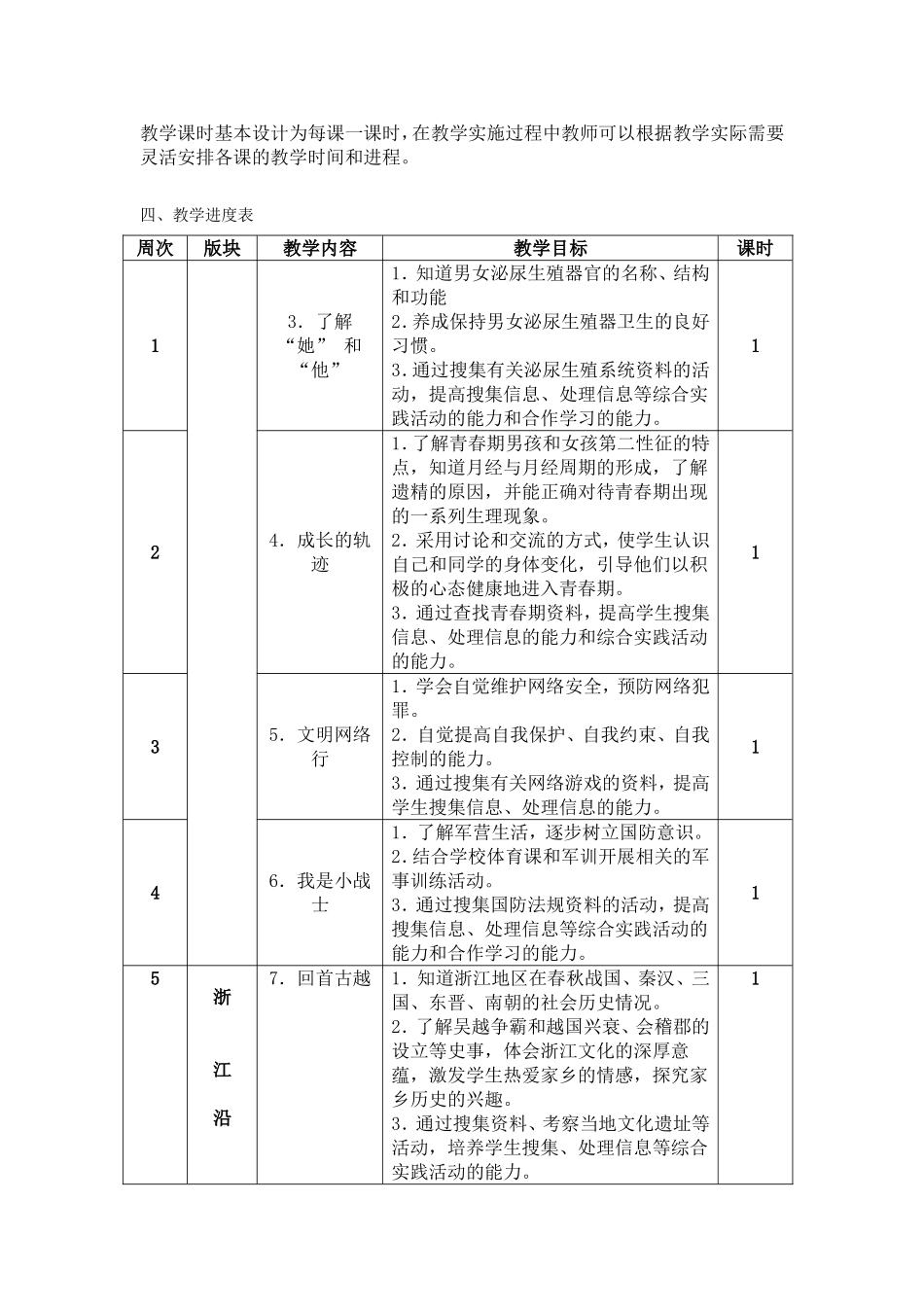 五年级《人.自然.社会》教学计划_第3页