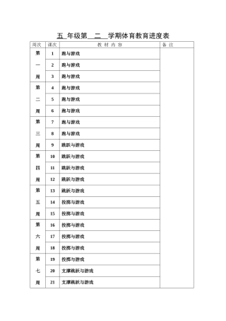 五年级第二学期体育教育进度表