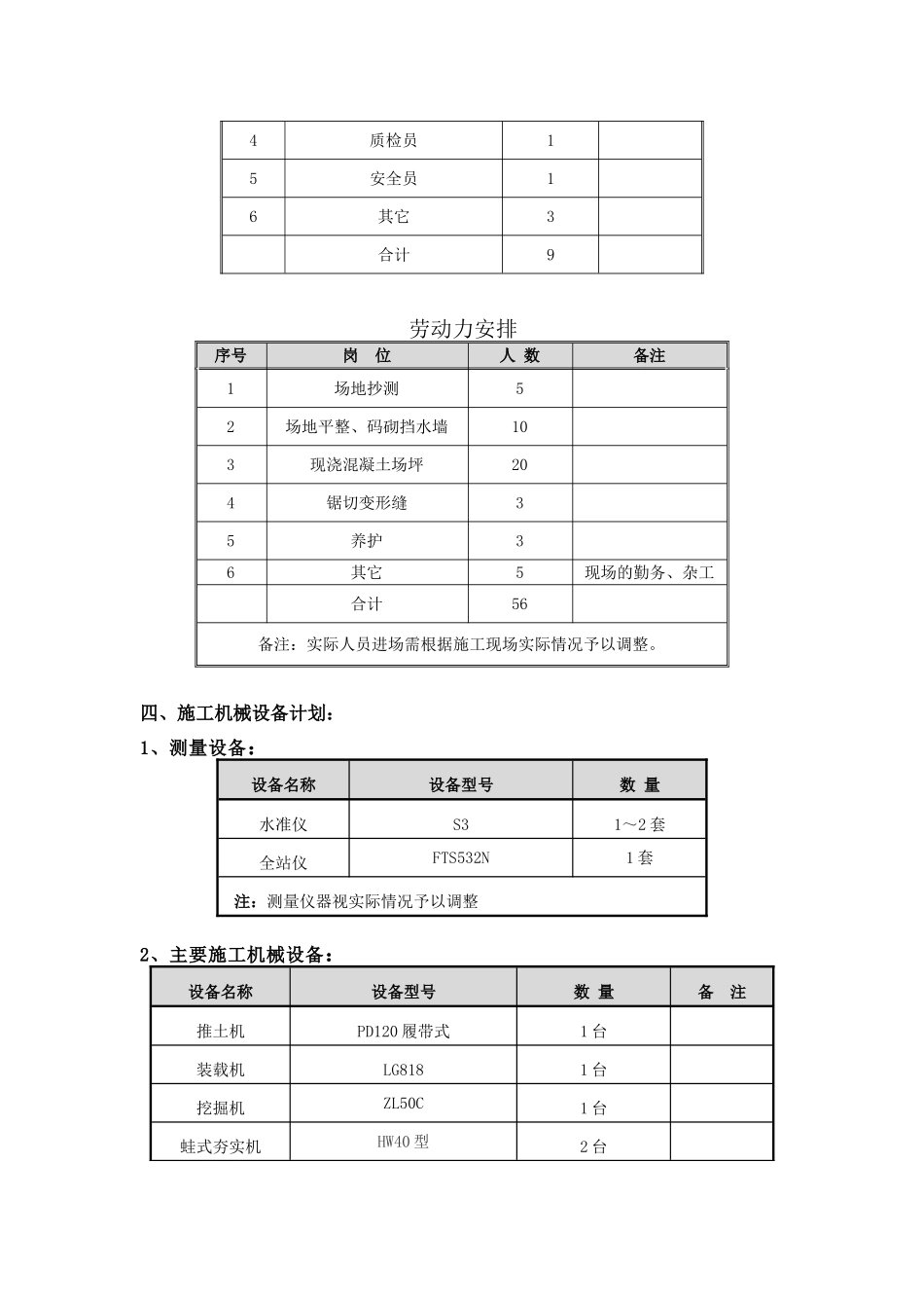 站北站房北侧新建综合楼工程项目部场地硬化及员工通道技术方案_第3页