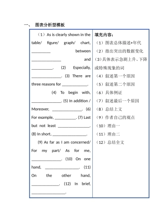 英语图表分析型模板案例