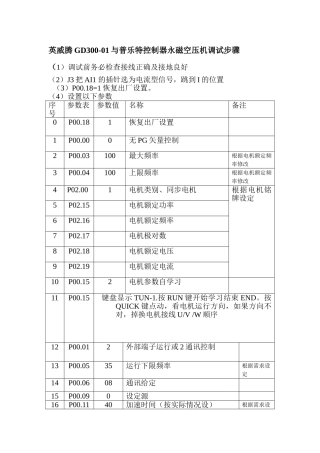 英威腾GD300-01与普乐特控制器永磁空压机调试步骤