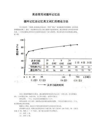英语常用词循环记忆法