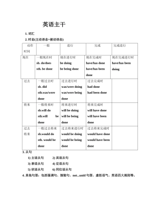 英语主干主语从句测试练习题