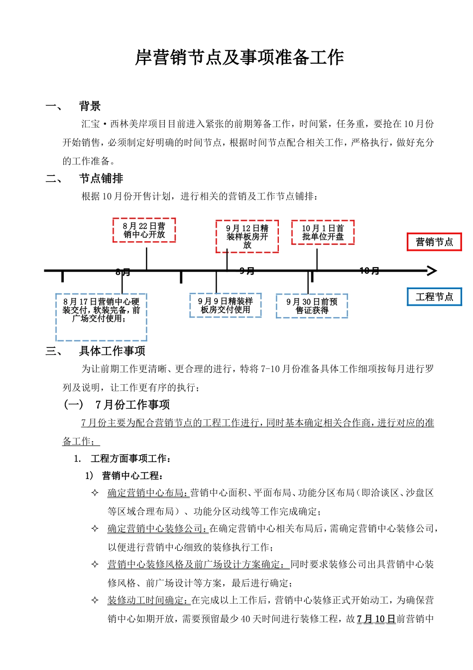 营销节点及事项准备工作_第1页