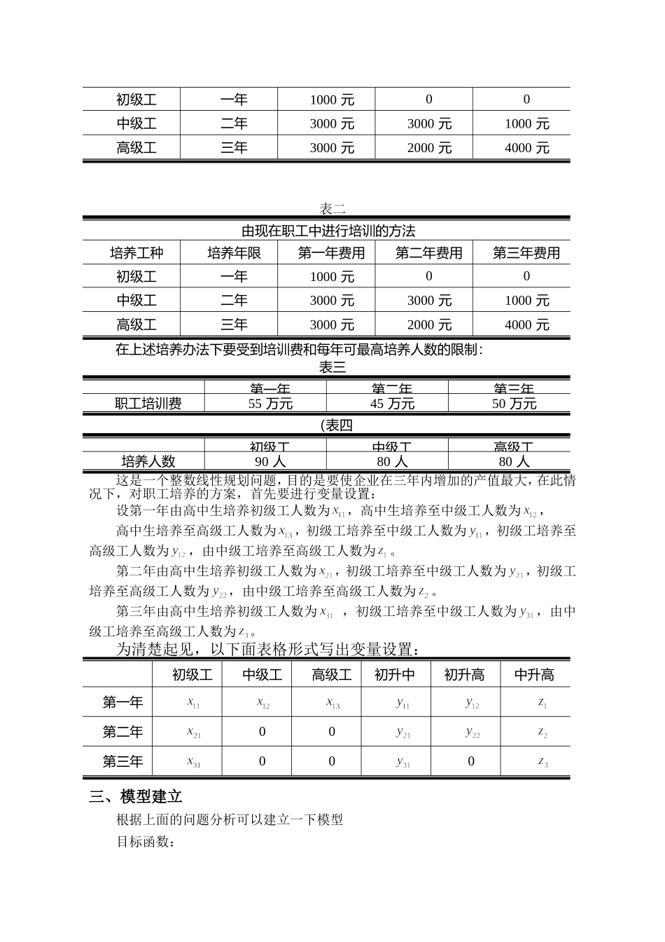 印染公司应如何合理使用技术培训费案例分析报告 运筹学及应用专业_第2页