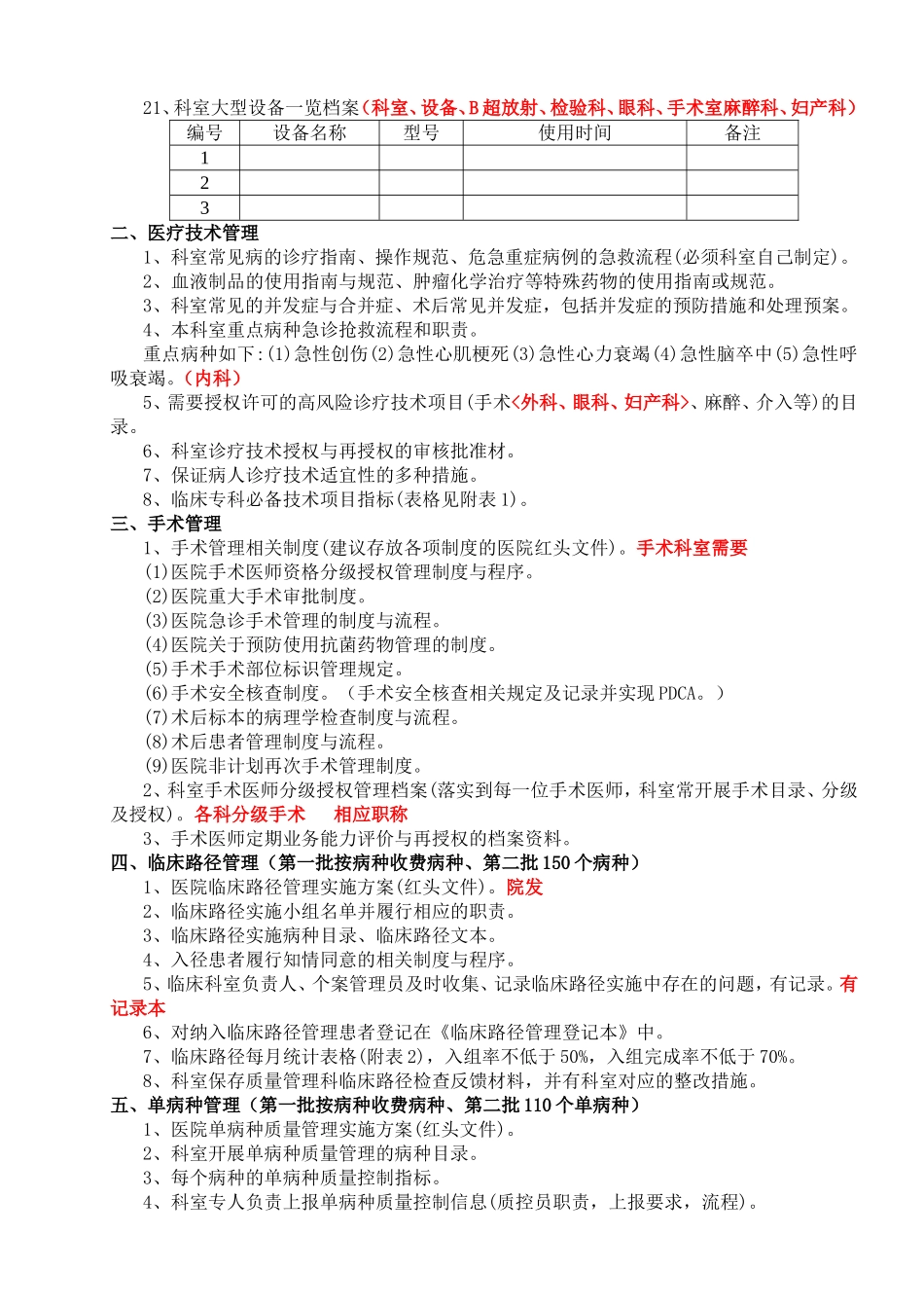 迎接医院等级评审临床科室材料准备目录_第2页