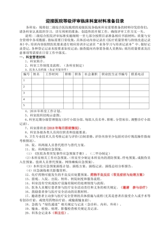 迎接医院等级评审临床科室材料准备目录