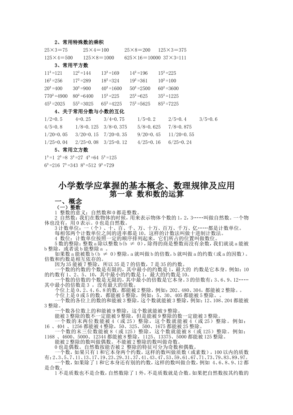 小升初数学总复习必备知识点总归纳_第3页