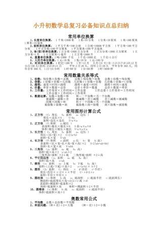 小升初数学总复习必备知识点总归纳