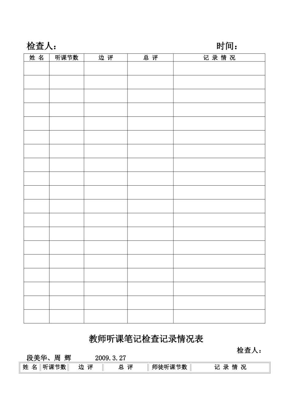 小学教师听课检查记录表_第1页