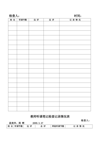 小学教师听课检查记录表