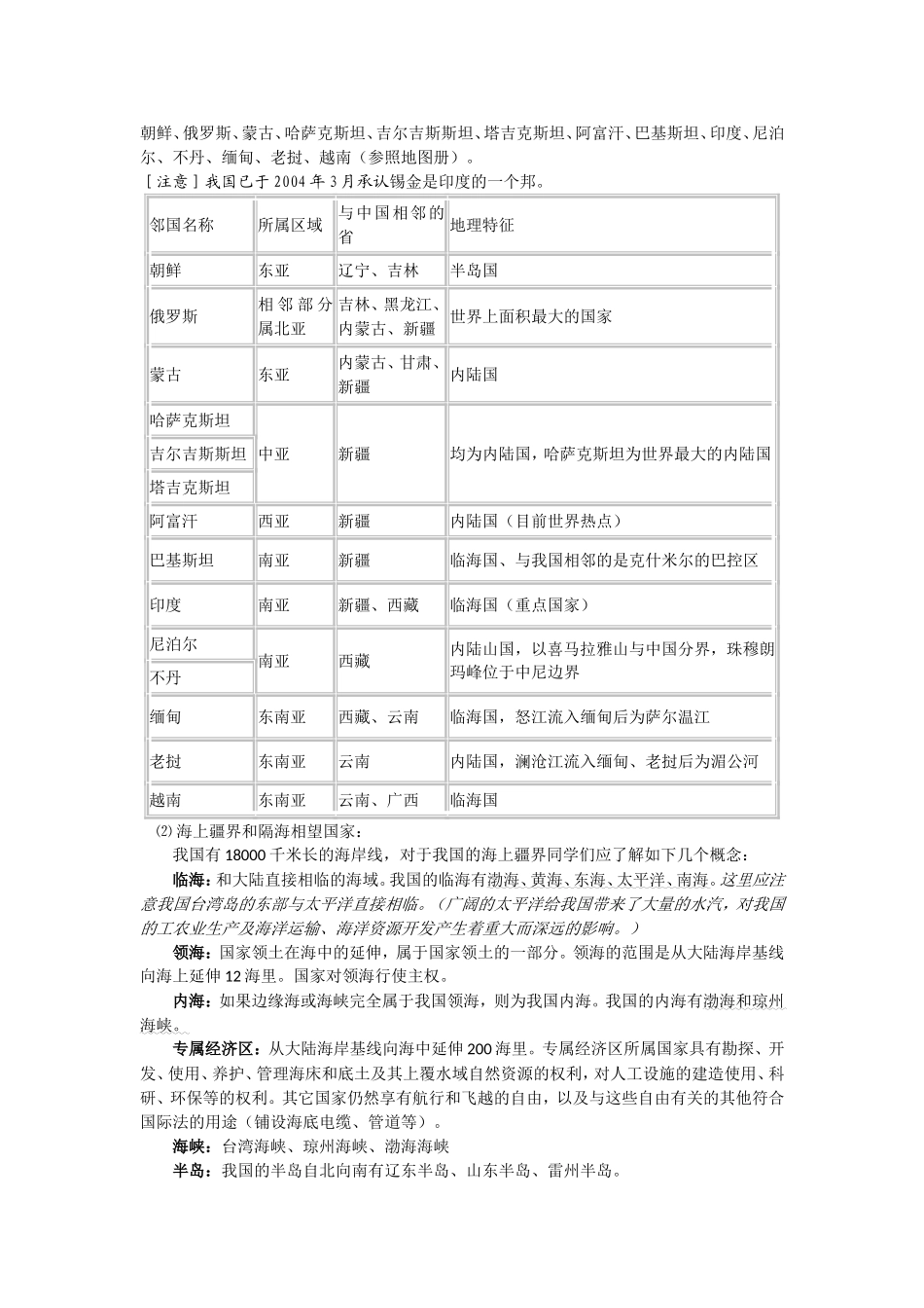 中国人文地理知识点梳理汇总_第2页