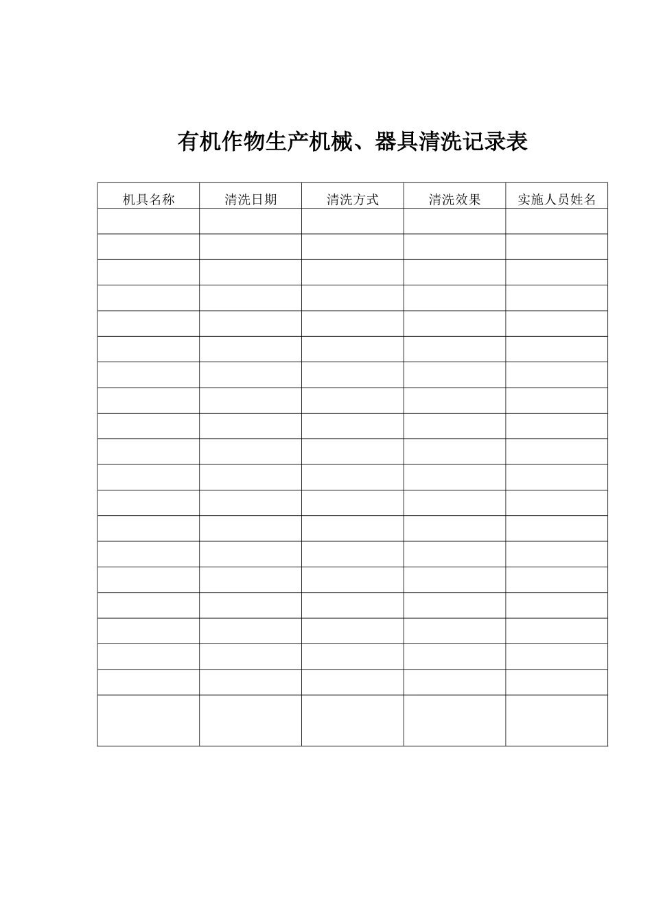有机农作物种植培肥管理记录表_第3页