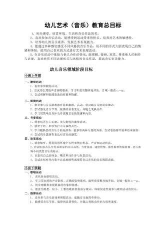 幼儿艺术（音乐）教育专业教学设计