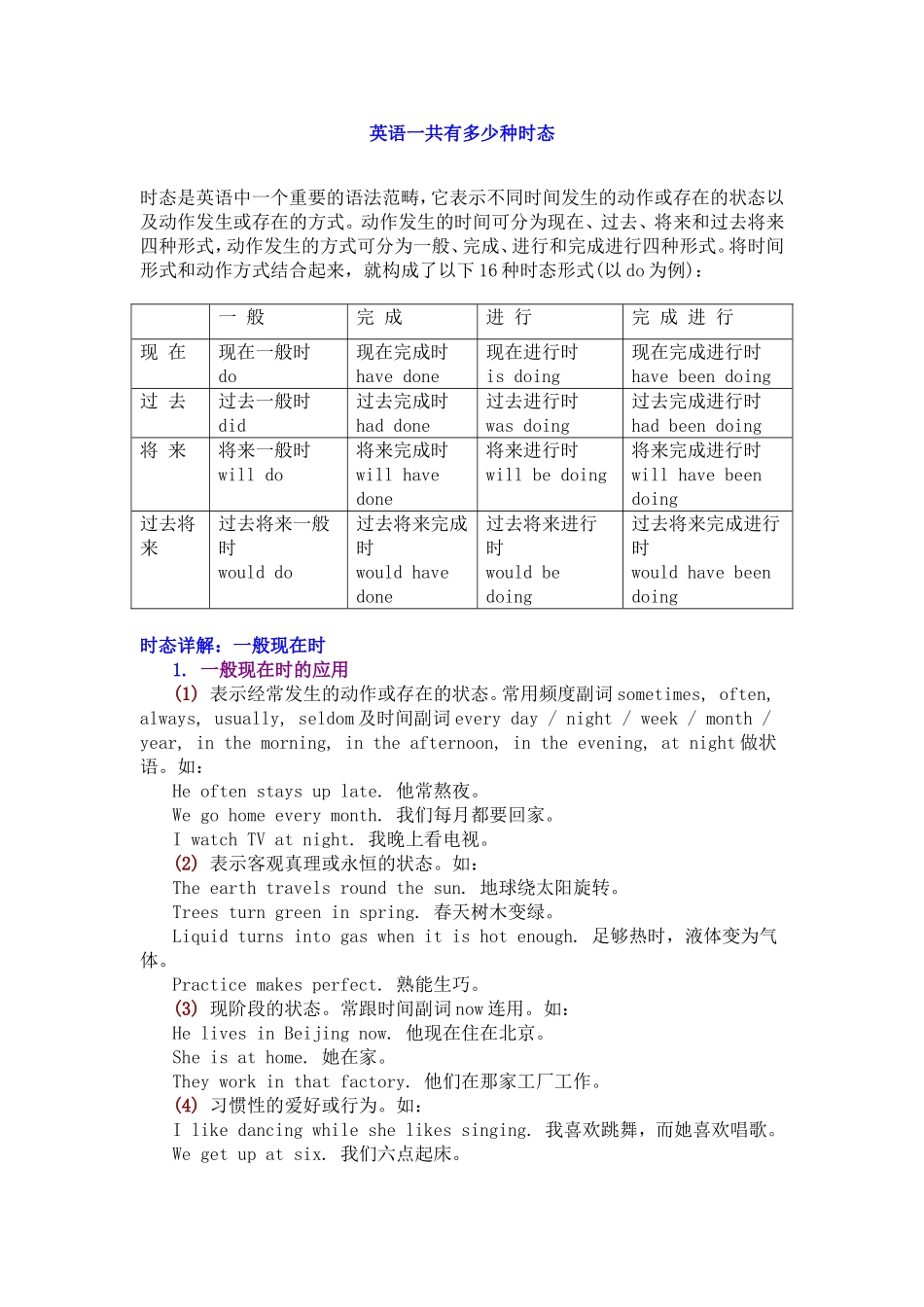 英语一共有多少种时态_第1页