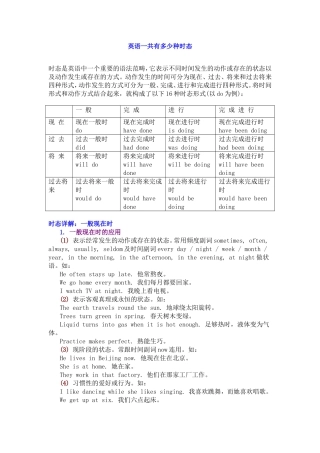 英语一共有多少种时态